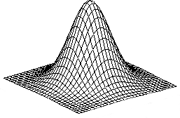Skizze einer dreidimensionalen Gaussverteilung bzw. eines Gaußstrahls